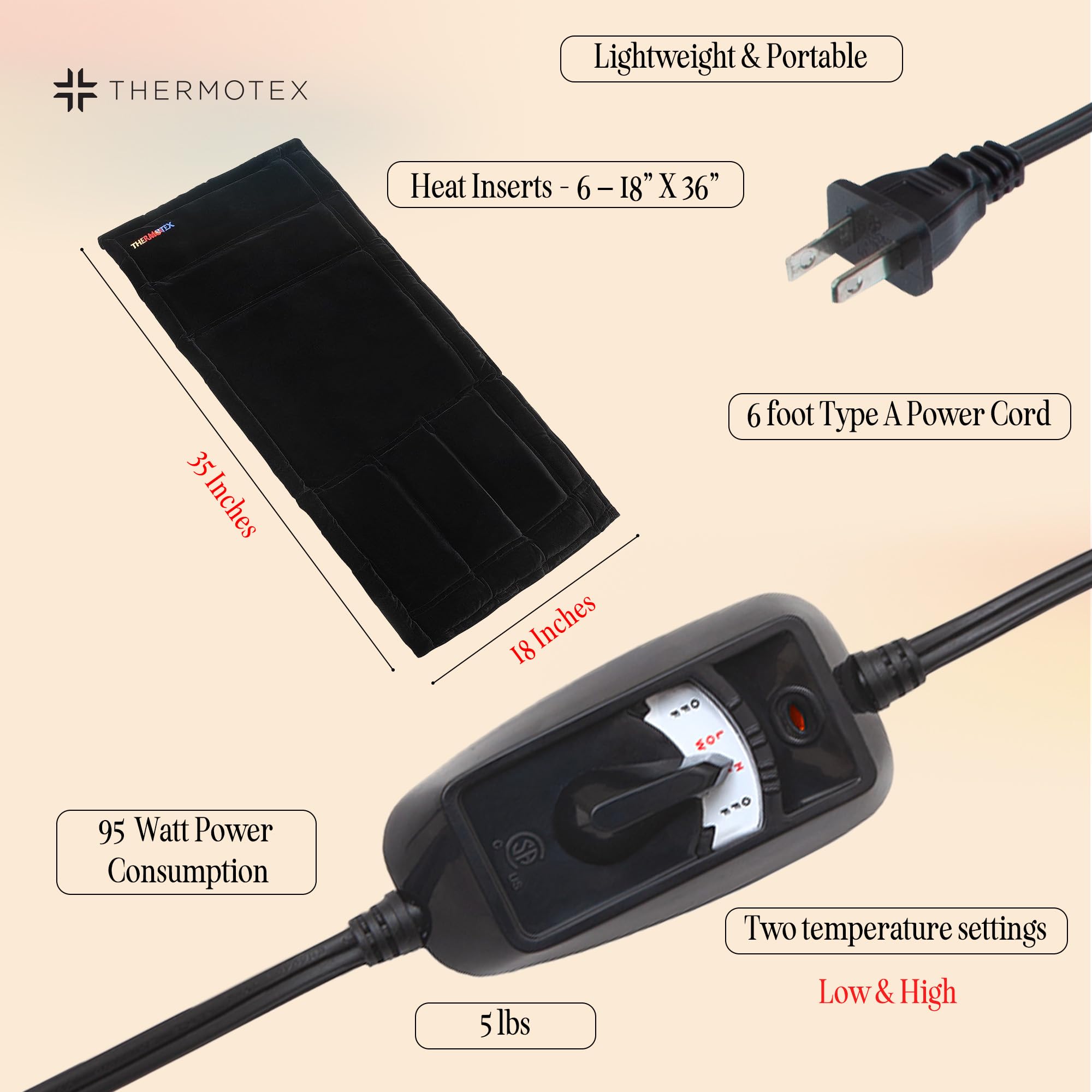 Thermotex temperature range 108–116°F on the low setting.