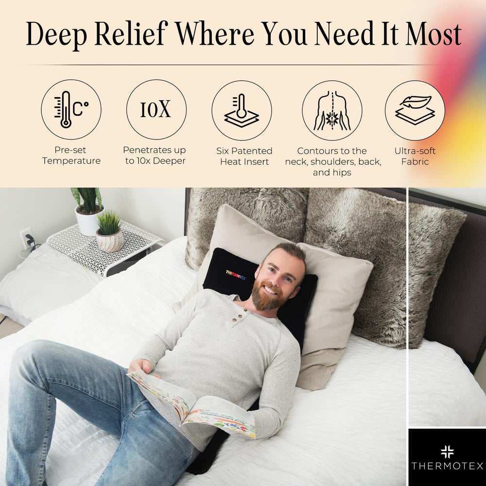 Thermotex washable cover and easy care options shown.