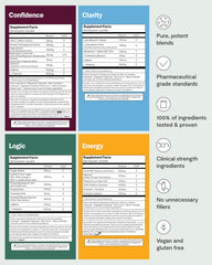 THESIS Starter Kit portable packets on the go for convenience.