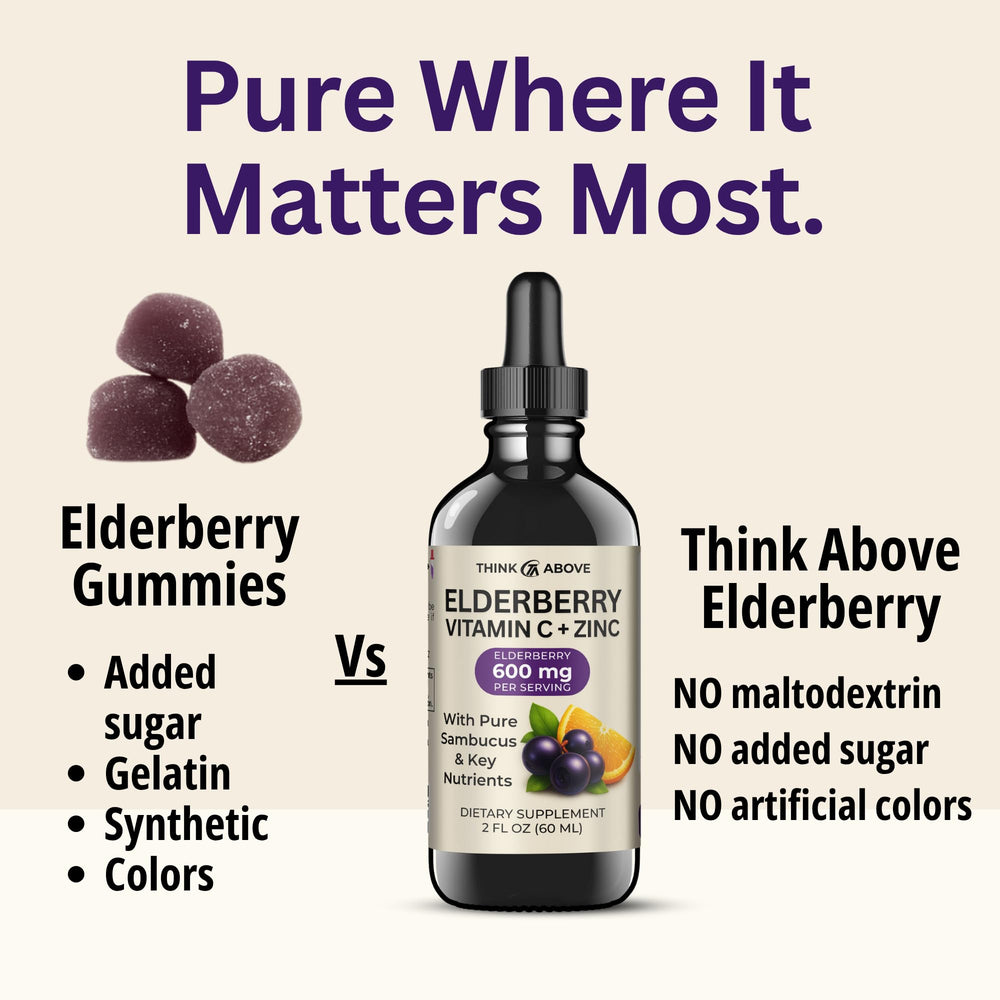 Think Above 72:1 Sambucus extract visual highlighting concentrated plant power.