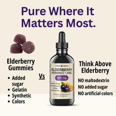 Think Above 72:1 Sambucus extract visual highlighting concentrated plant power.