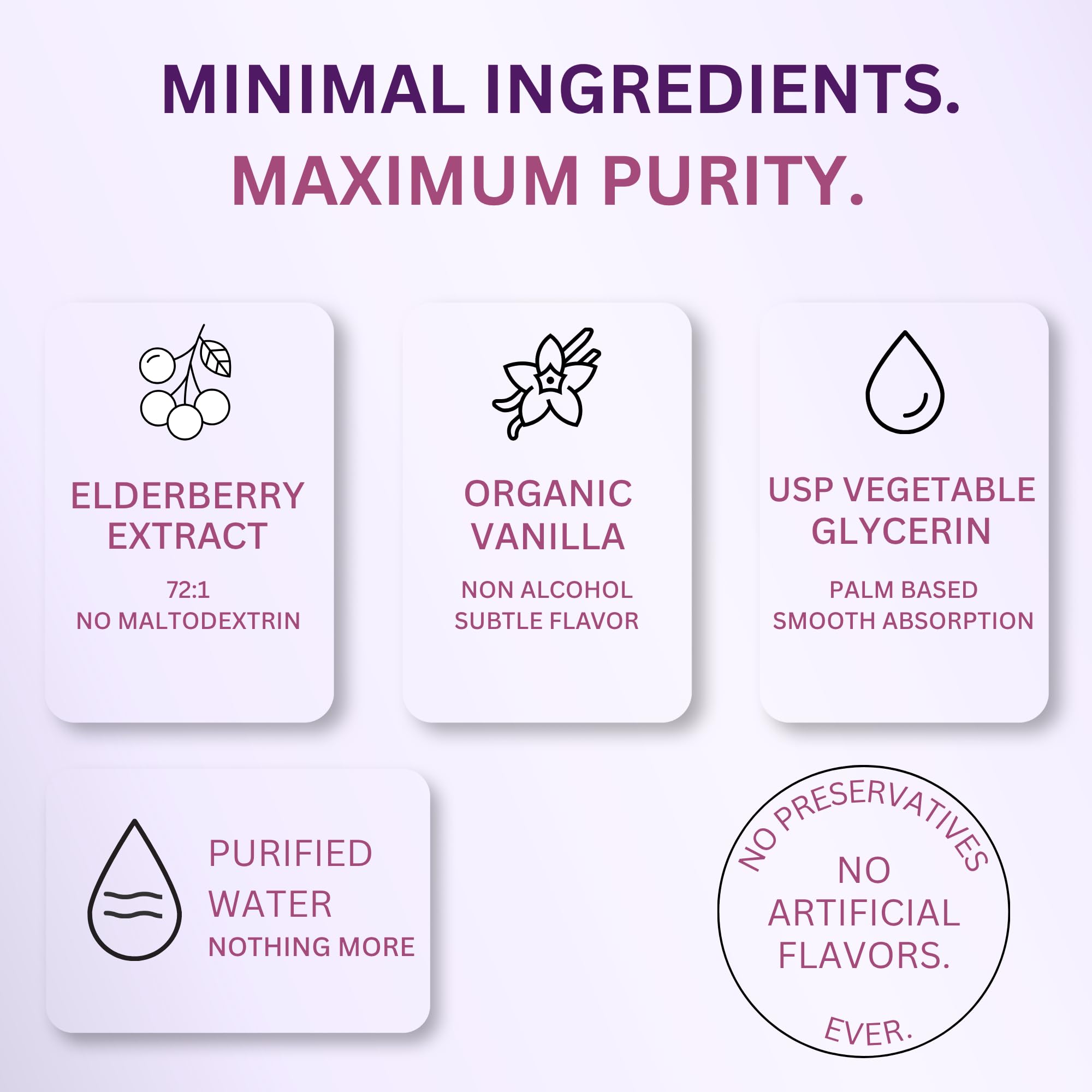 Think Above Elderberry Liquid Drops 2-bottle pack for ongoing routine