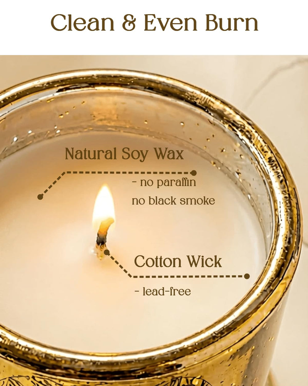 ThinkLabs long-burning candle offers up to 70 hours of steady burn