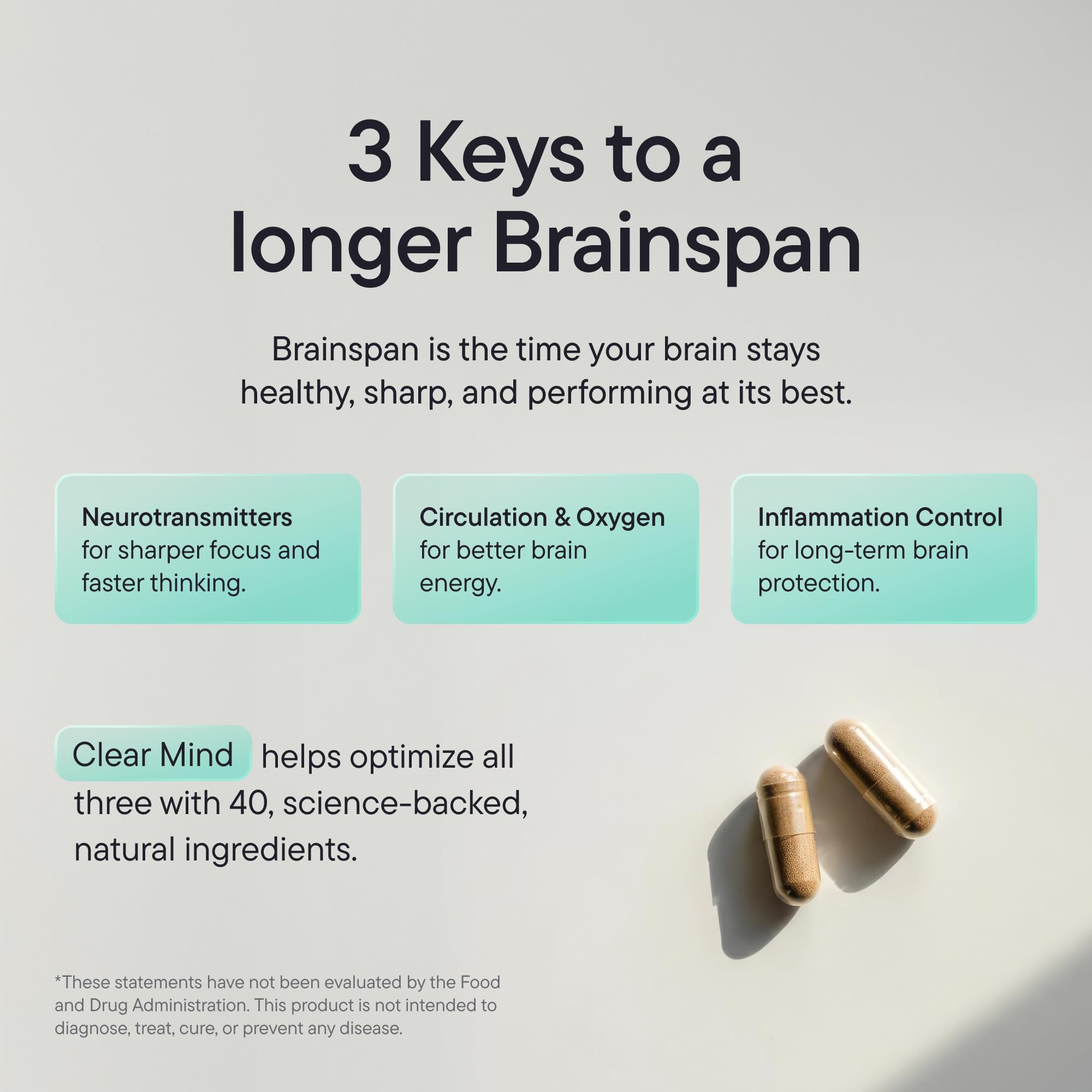 Thinkwell Labs packaging box showcasing the brain health formula.