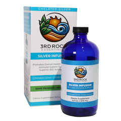 Dosing dropper shows precise, mess-free use of Silver Infusion.