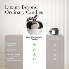 Thompson Ferrier cotton wick ensures steady flame and even scent throw.