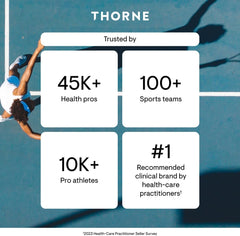 Brand trust badge for THORNE Advanced Iron Complex