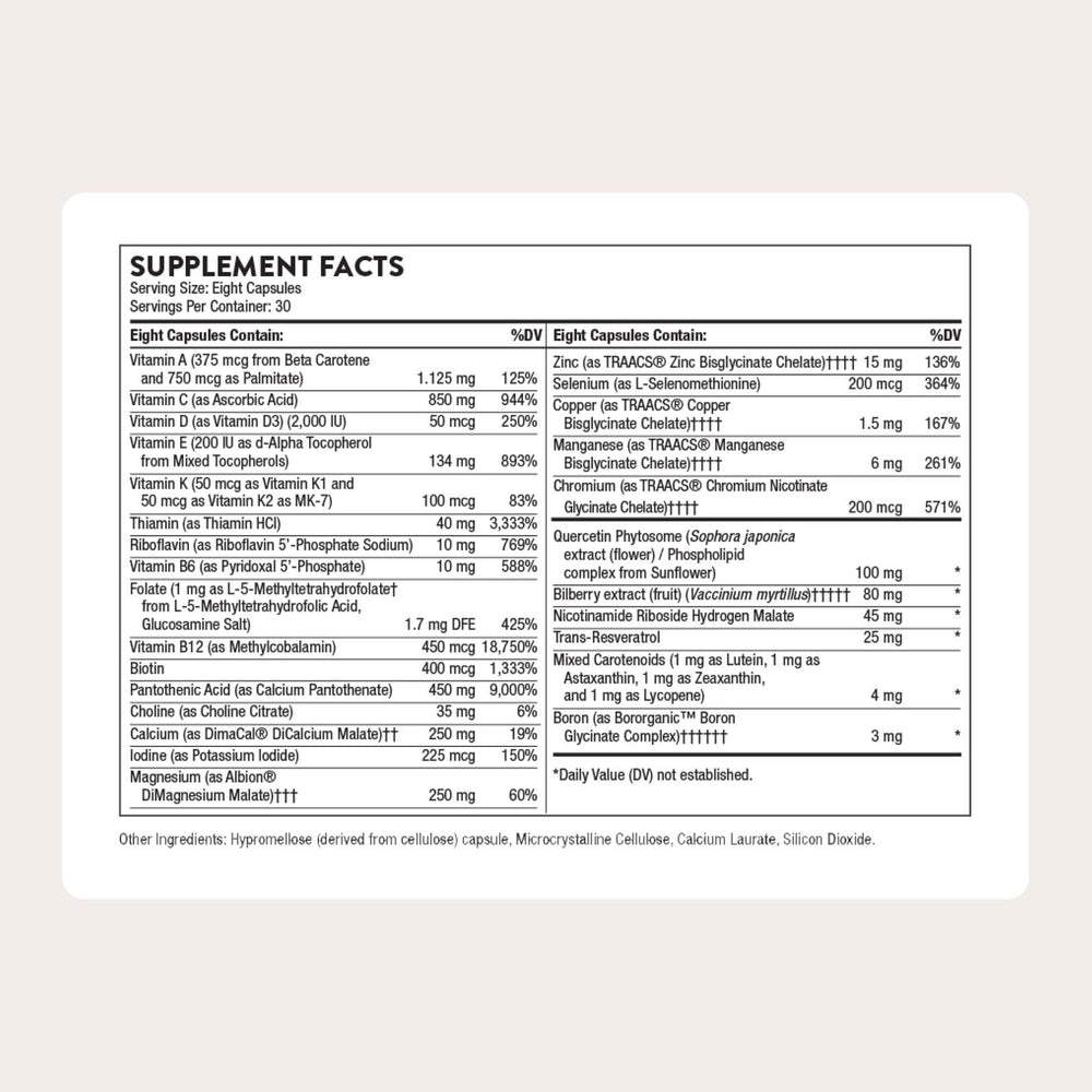 Close-up of Thorne label highlighting nicotinamide riboside and resveratrol benefits