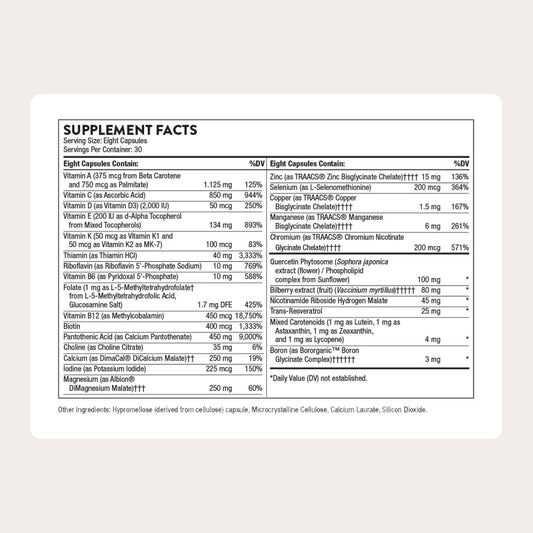 Close-up of Thorne label highlighting nicotinamide riboside and resveratrol benefits