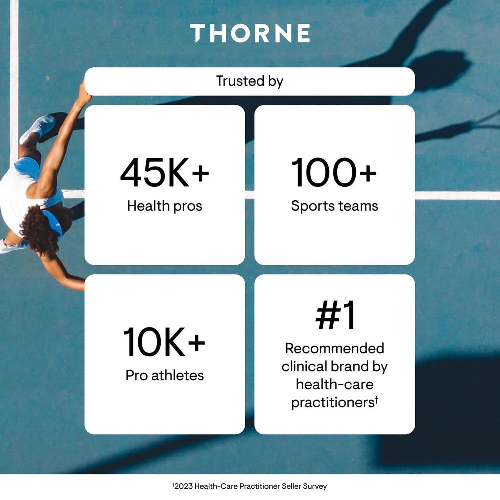 Thorne B-Complex6 daily-use scene with water glass for routine supplementation.