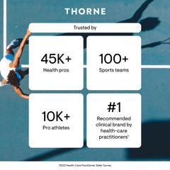 Thorne Methyl-Guard Plus packaging detail highlights gluten, dairy, and soy-free claim.