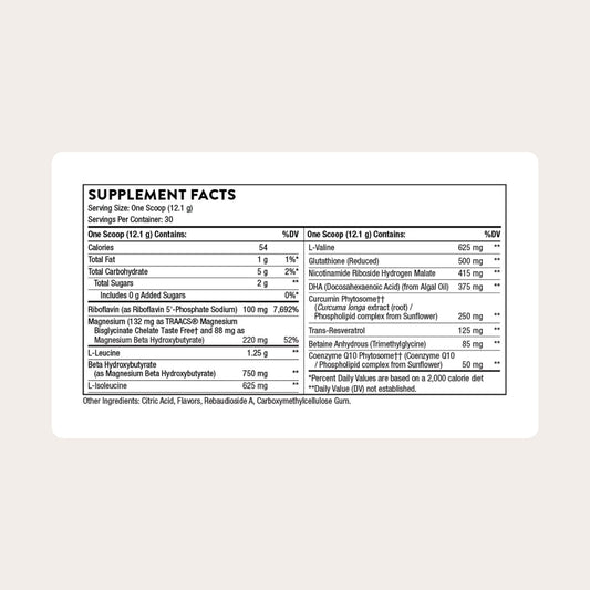 Close-up of SynaQuell+ label highlighting NSF Certified for Sport.