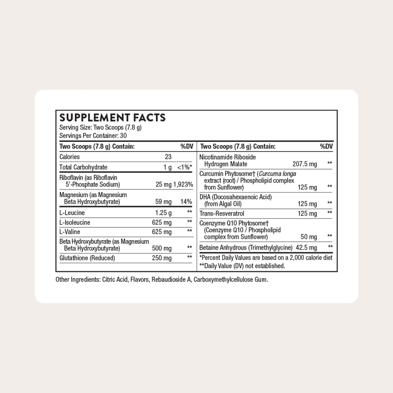 THORNE SynaQuell capsules closeup showing BCAAs and DHA for brain energy and focus.