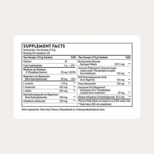 THORNE SynaQuell capsules closeup showing BCAAs and DHA for brain energy and focus.