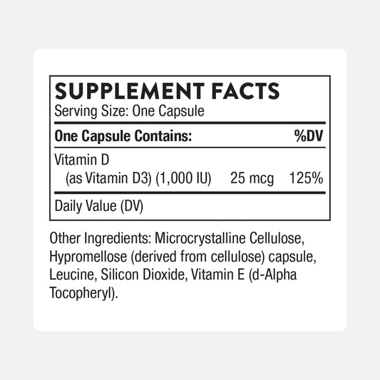 Thorne Vitamin D3 bottle side label highlighting gluten-free, dairy-free, soy-free lifestyle