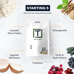 THREAD Performance Daily Fuel shaker with prepared shake for busy school days.