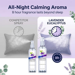 Three Drops of Life bedroom aromatherapy spray creates a soothing space.
