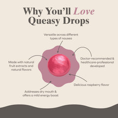 Three Lollies Queasy Drops dissolving action highlights long-lasting, non-chewable relief.
