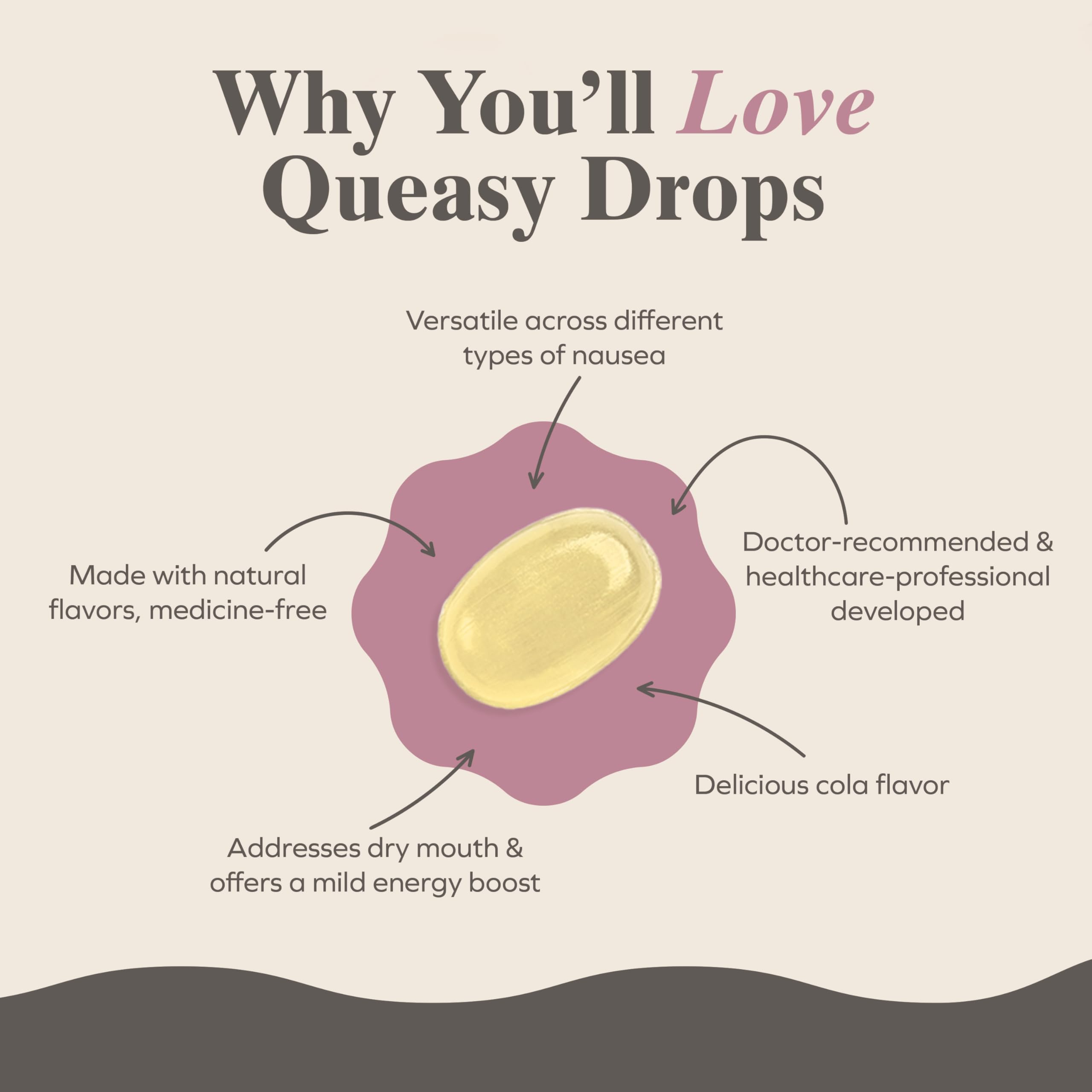 Three Lollies Queasy Drops natural ingredients highlight gluten-free, non-drowsy potential.