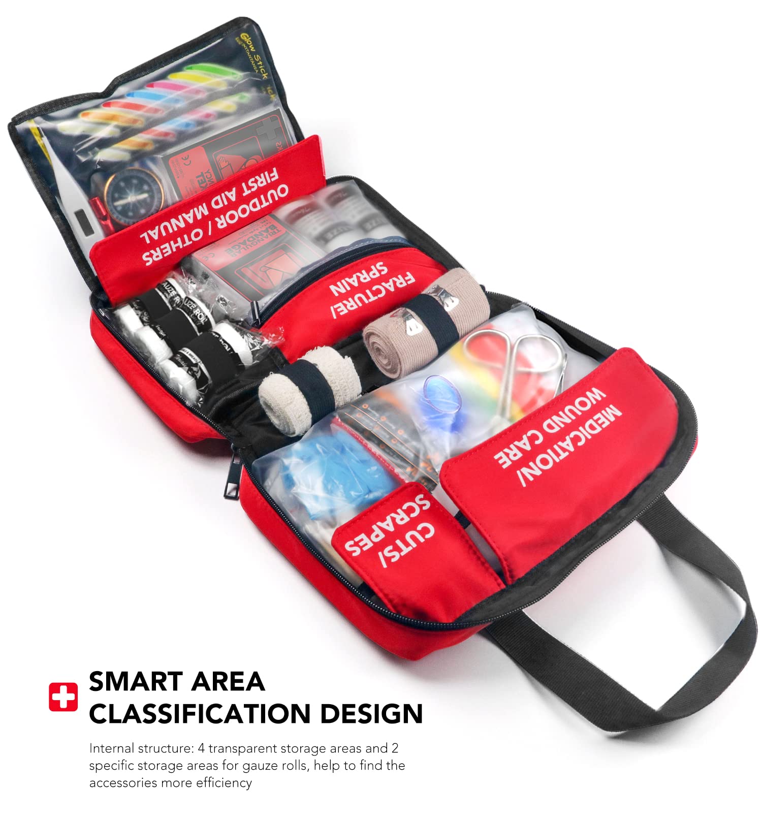 THRIAID compact first aid kit shows slim dimensions for car storage