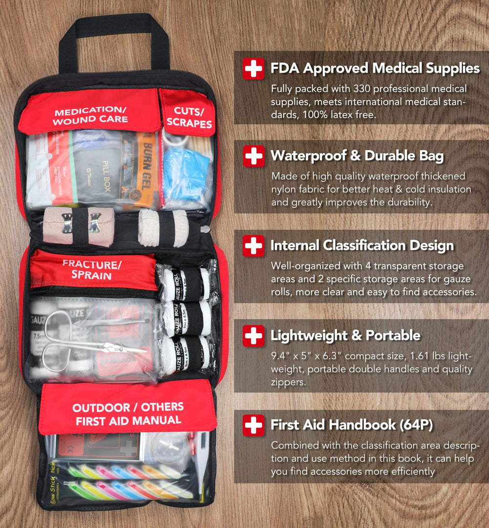 THRIAID 330-piece contents enable quick access during minor incidents