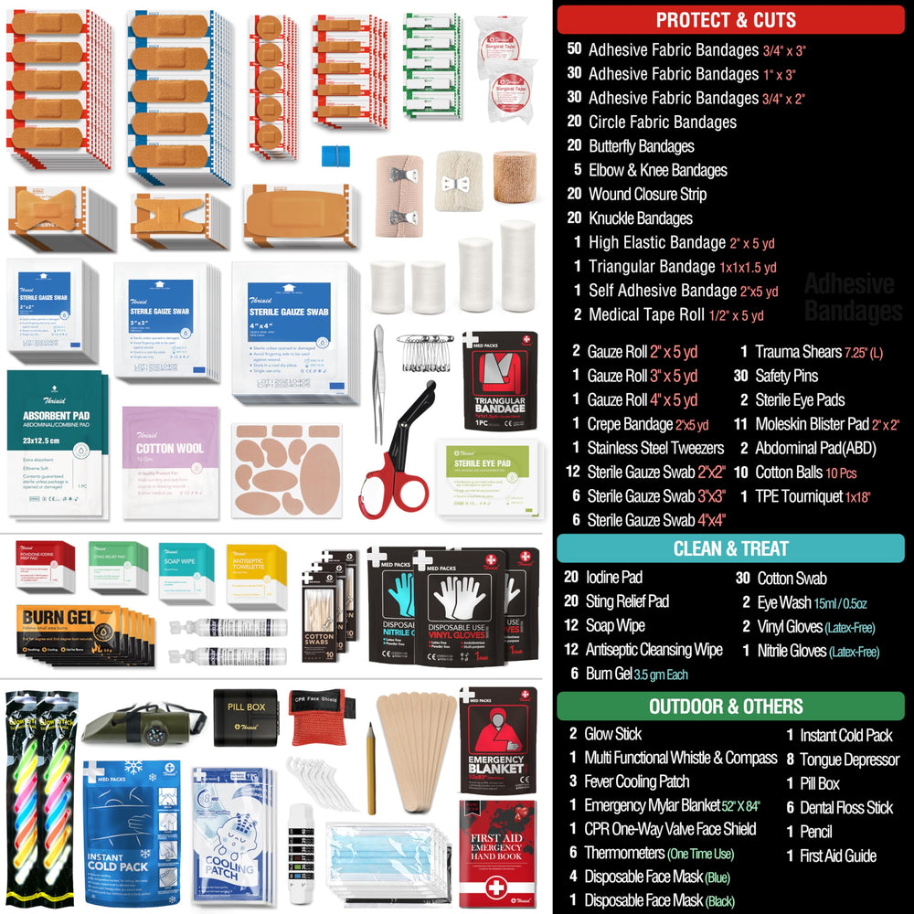 THRIAID portable kit with top handle and shoulder straps for easy transport.