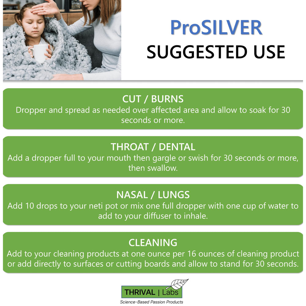 Amber glass bottle protects potency and freshness of Thrival Labs silver liquid.