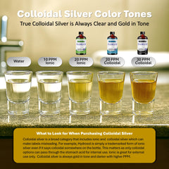 Thrival Labs ProSILVER USA-made seal and packaging