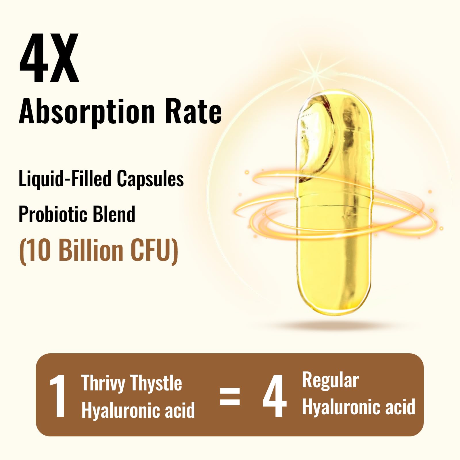 ThrivyThystle berry blend ingredients label implies antioxidant-rich nutrition for daily wellness.