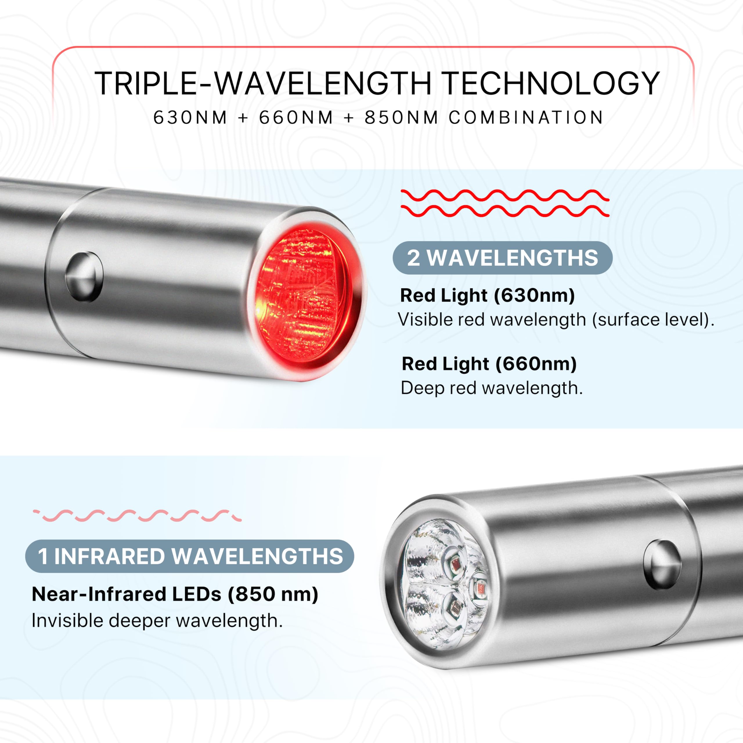 Thryve travel-ready design shown for on-the-go light therapy needs.