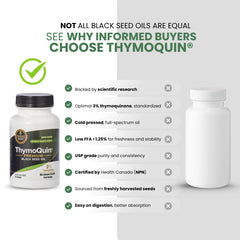 Fresh black seeds imagery represents the oil source behind ThymoQuin.