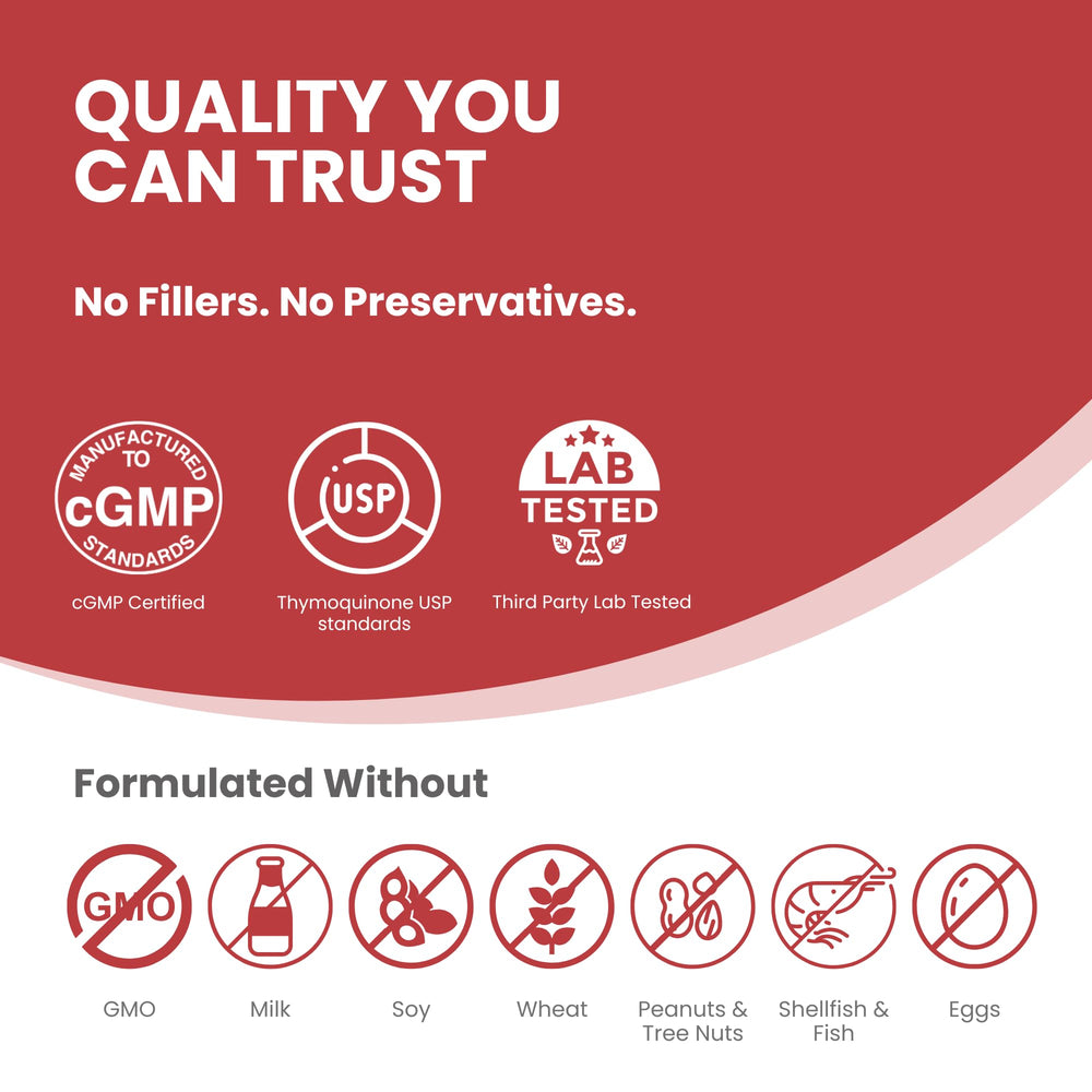 Manufacturing facility with cGMP standards producing ThymoQuin.