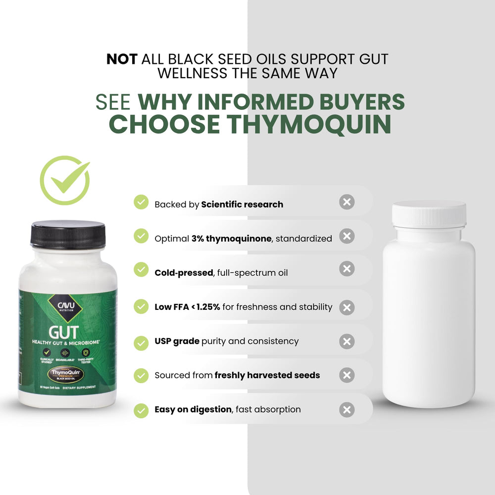 ThymoQuin ingredients highlight bioavailable black seed oil core