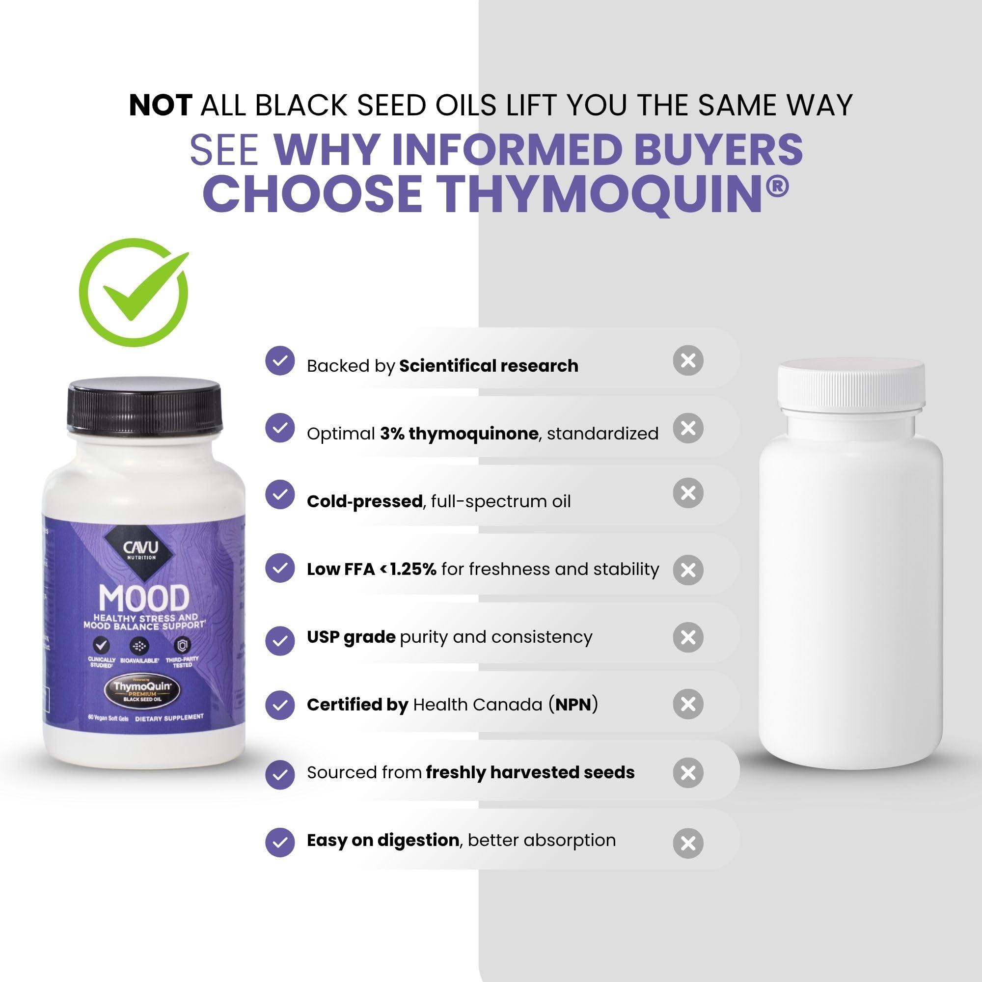 ThymoQuin Mood packaging box highlighting branding