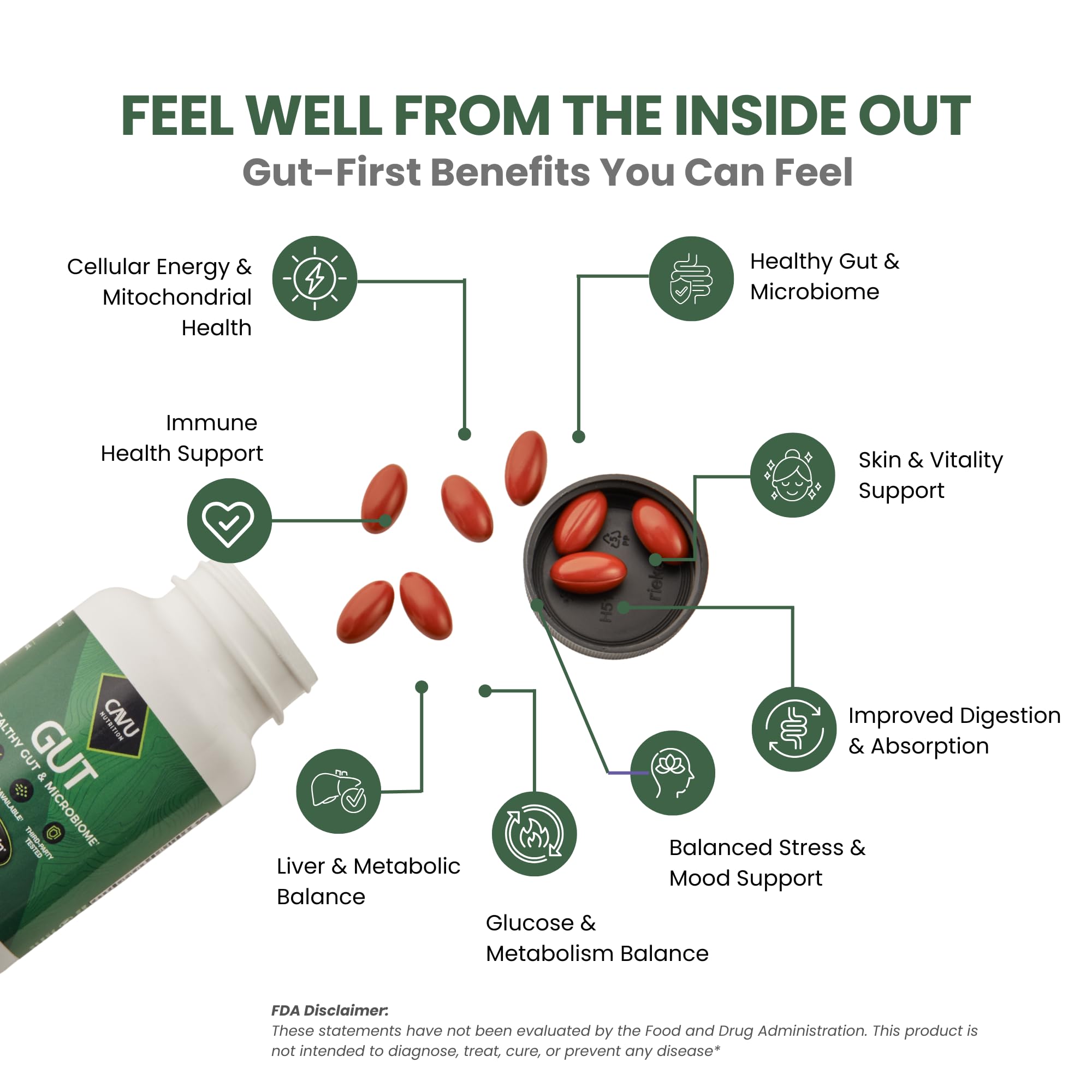 Pack shot of 60 softgels for month-long gut health routine