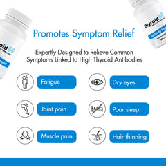Thyroid Specific Formulations Antibody Support dosage instruction image hints at daily routine.