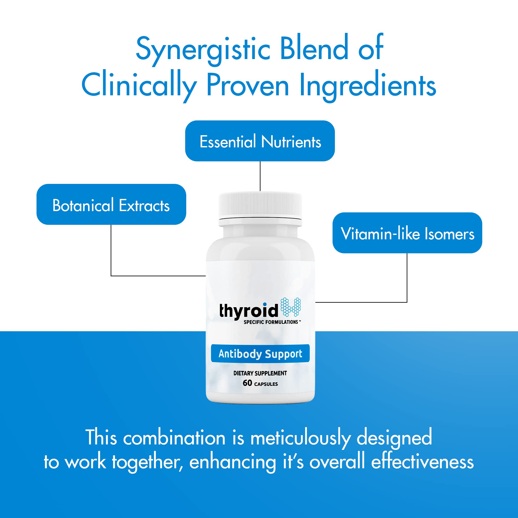 Thyroid Specific Formulations Antibody Support glossy label detail communicates quality and care.