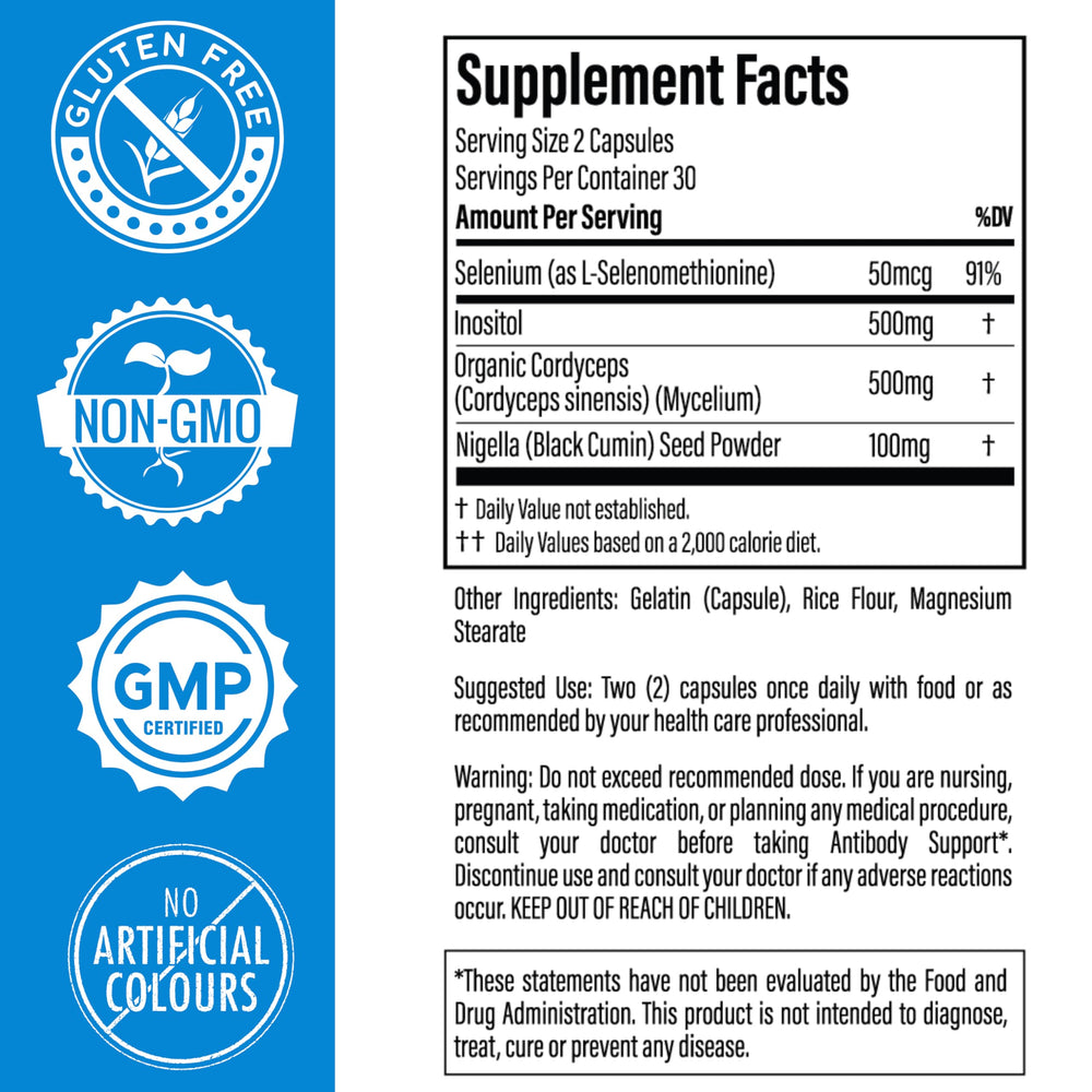 Thyroid Specific Formulations Antibody Support inositol capsules emphasizing daily thyroid-friendly nutrients.