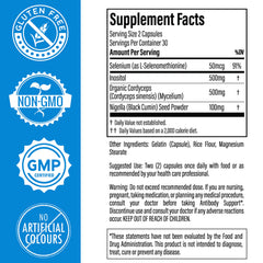 Thyroid Specific Formulations Antibody Support inositol capsules emphasizing daily thyroid-friendly nutrients.