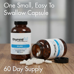 Thyroid Specific Formulations box and bottle set ready for shelf.