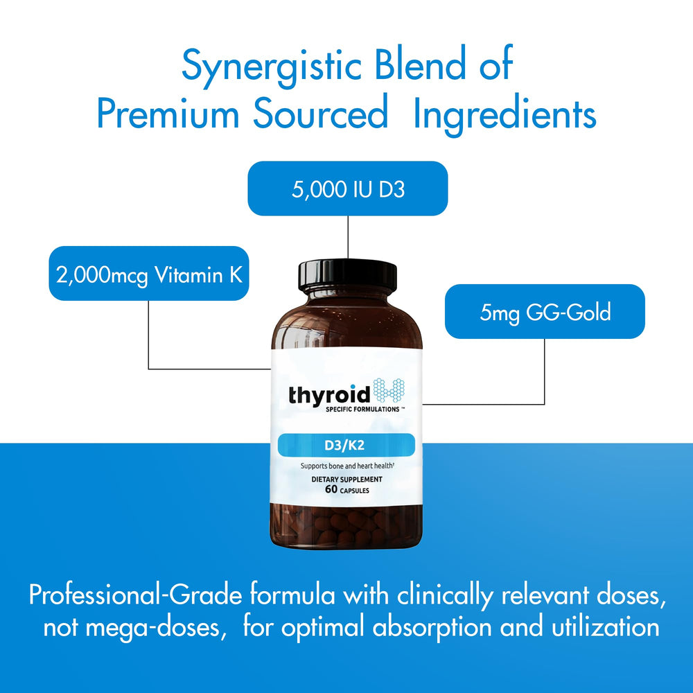 Thyroid Specific Formulations GG Gold visual emphasizes cellular support.