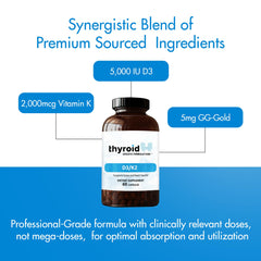 Thyroid Specific Formulations GG Gold visual emphasizes cellular support.