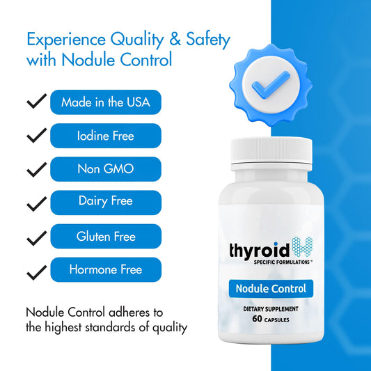 Thyroid Specific Formulations Nodule Control bottle pour illustrating doctor-formulated, natural thyroid support
