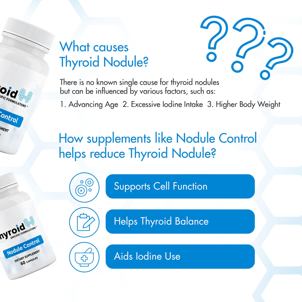 Thyroid Specific Formulations Nodule Control turmeric and prunella scene underscores anti-inflammatory related support
