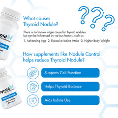 Thyroid Specific Formulations Nodule Control turmeric and prunella scene underscores anti-inflammatory related support