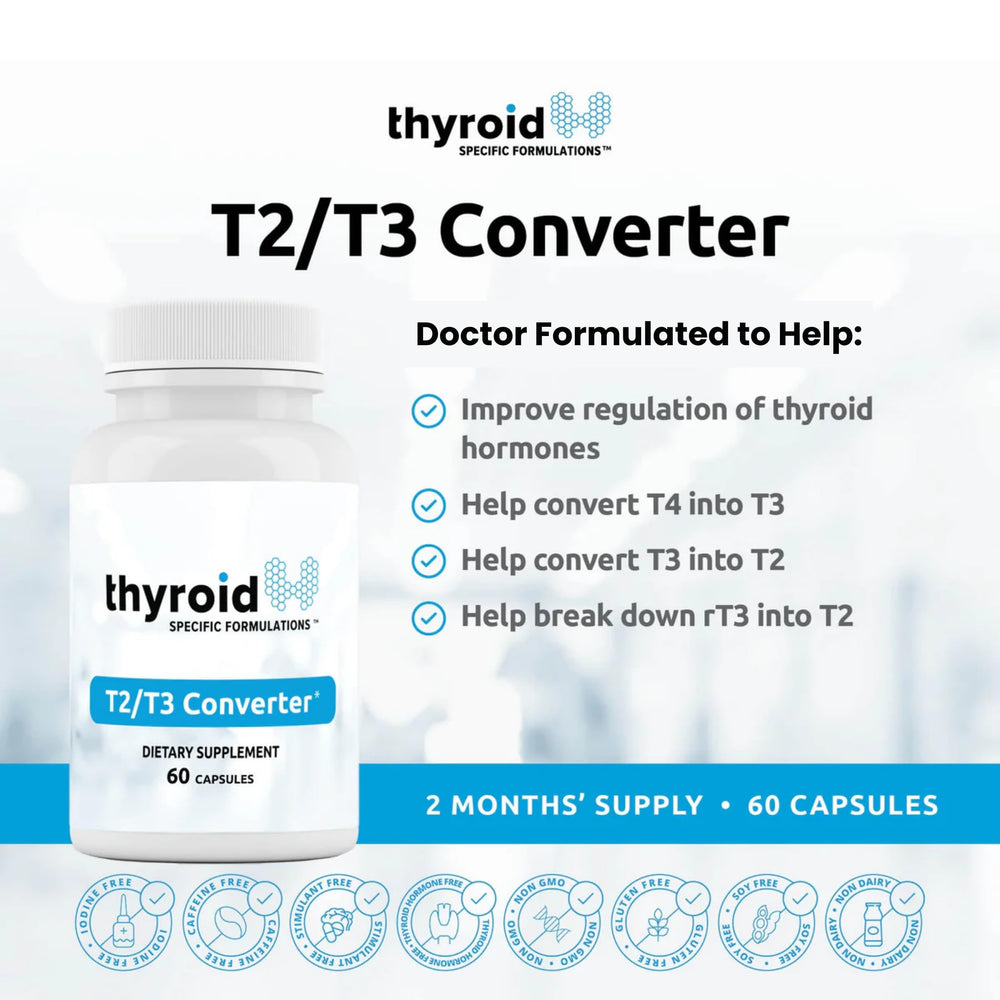 Close-up of T2T3 Conversion Booster capsules highlighting convenient daily thyroid support.