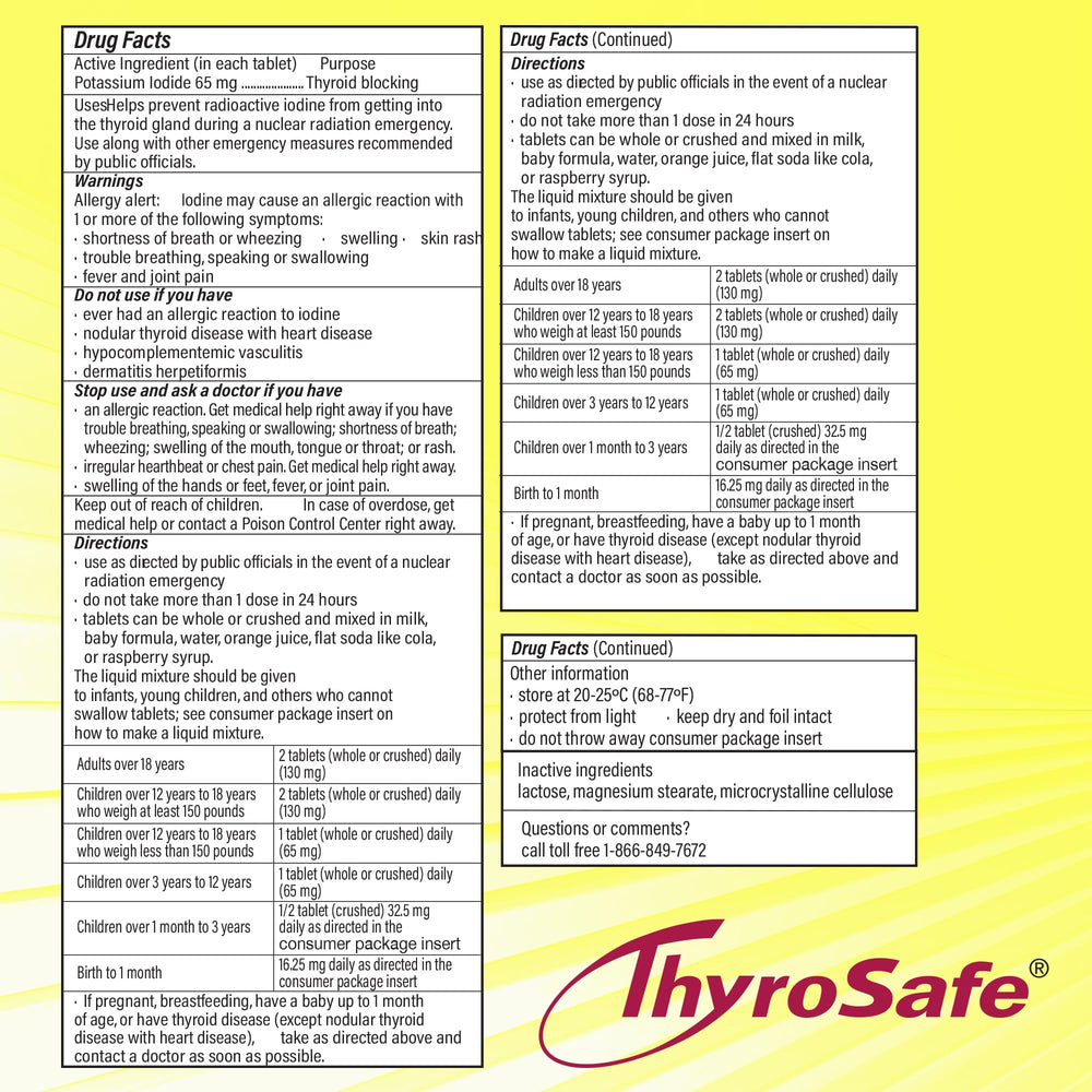 Expiration date June 2032 noted on ThyroSafe packaging.