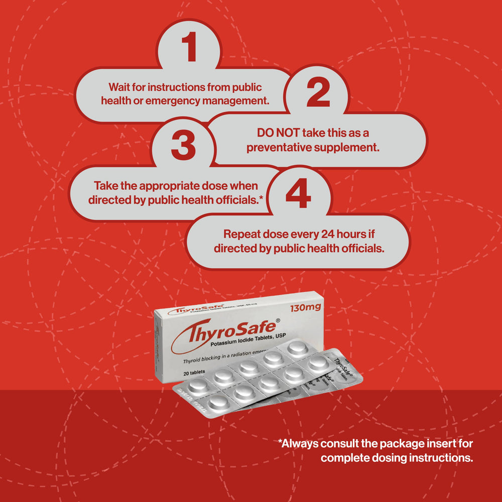 THYROSAFE KI tablets in go-bag storage for portable readiness.