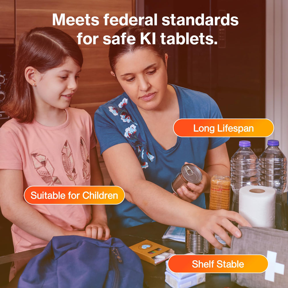 THYROSAFE long shelf life supports durable home preparedness.