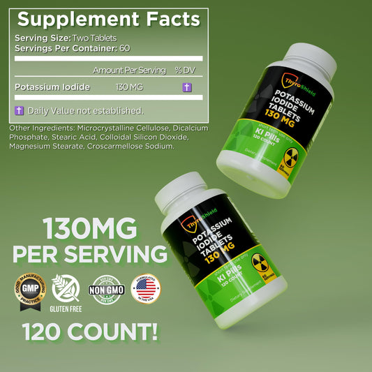 ThyroShield 130mg iodide tablets packaging highlights dosage clarity and safety labeling.